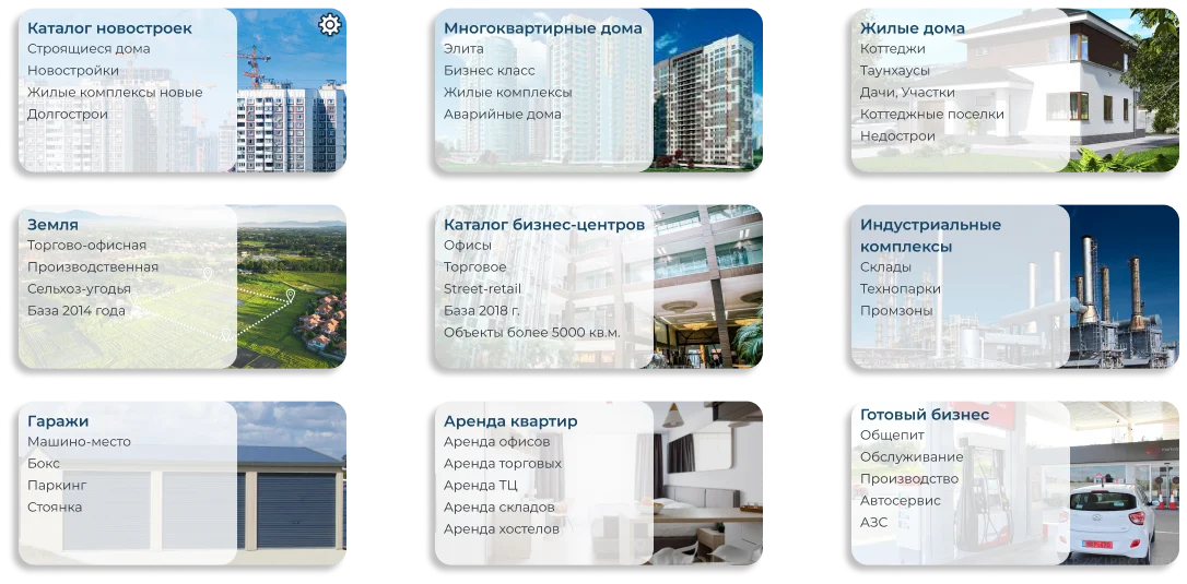 Каталог документов