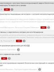 Статьи и доклады